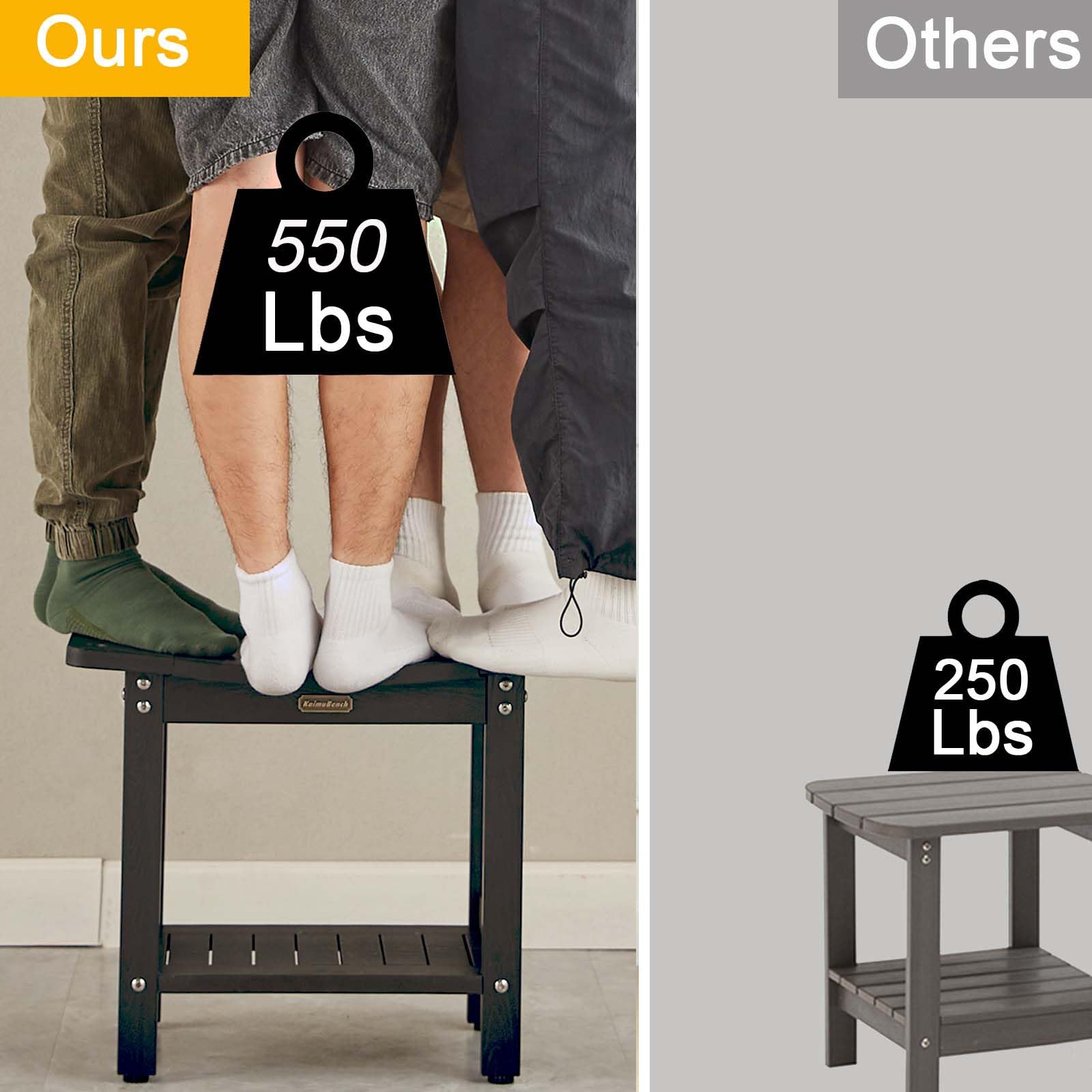KaimuBench adjustable feet with rubber pads protect floors and improve stability.