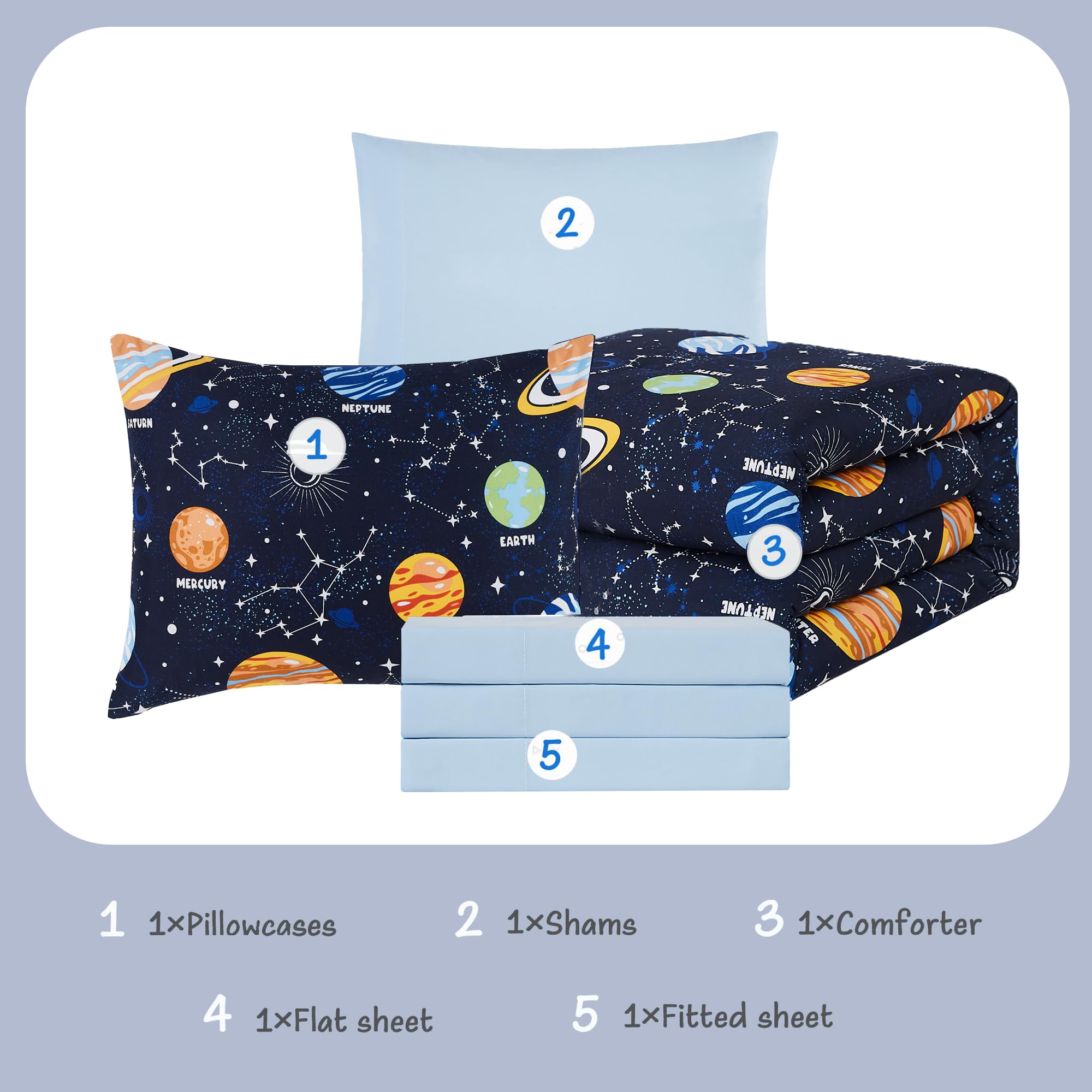 Kaleido Space set resists fading and keeps colors vibrant after washes