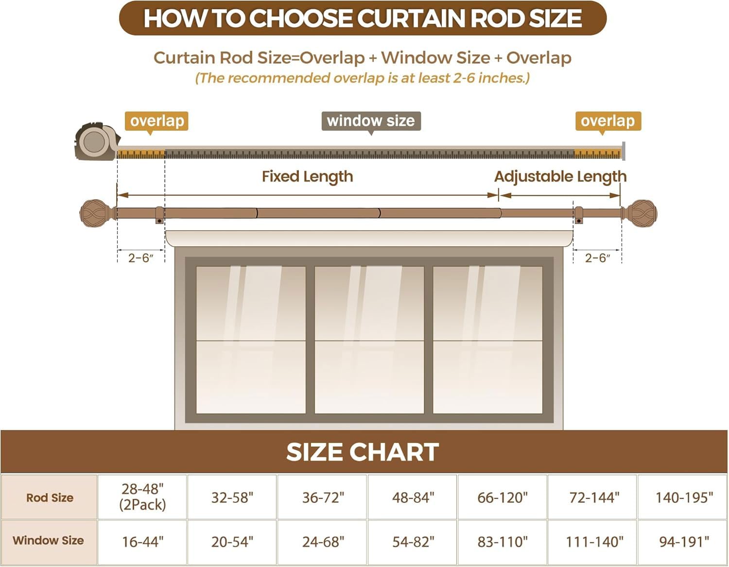 KAMANINA clear installation guide helps you mount in minutes.