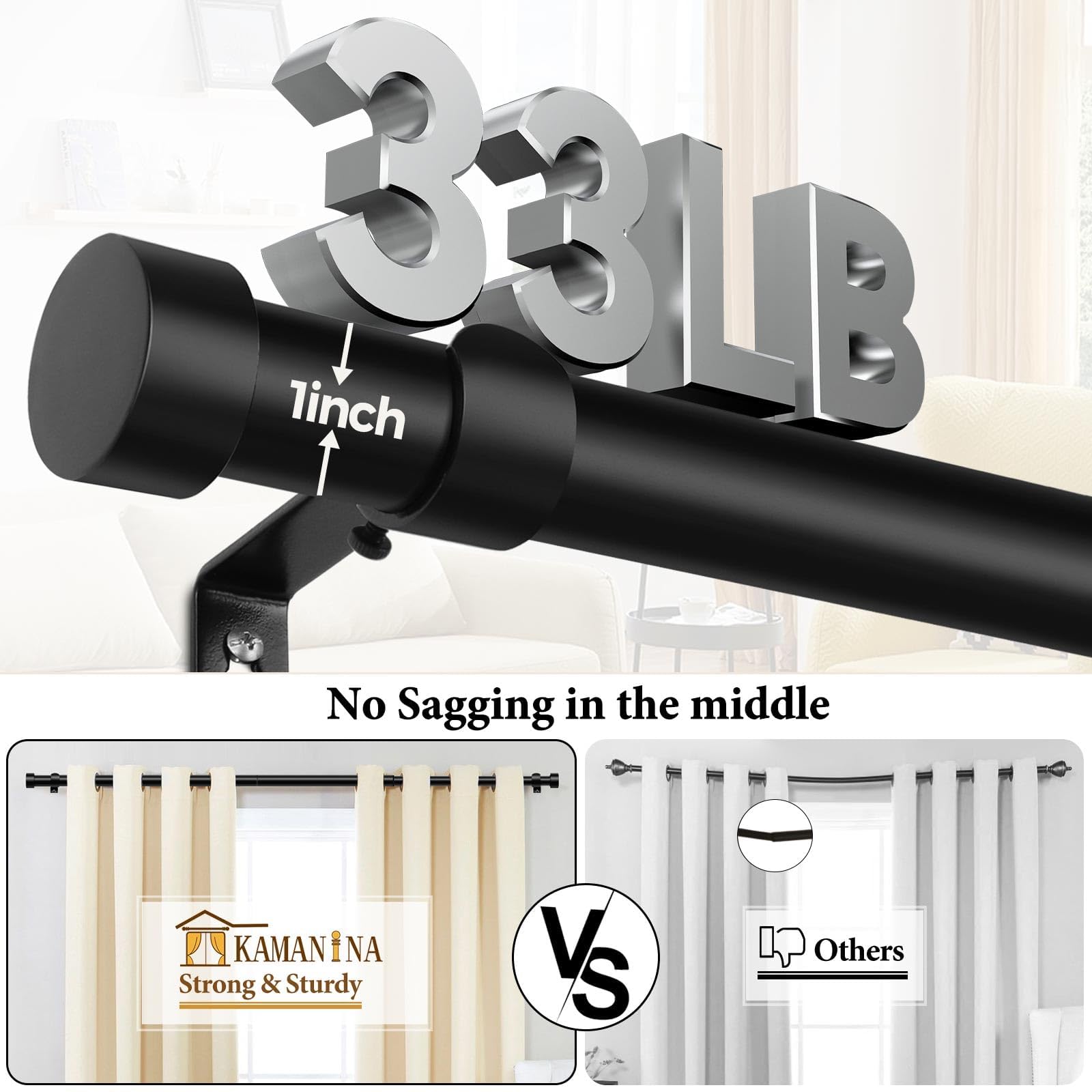 Kamanina 2-pack compatible with tab, back tab, rod pocket curtains.