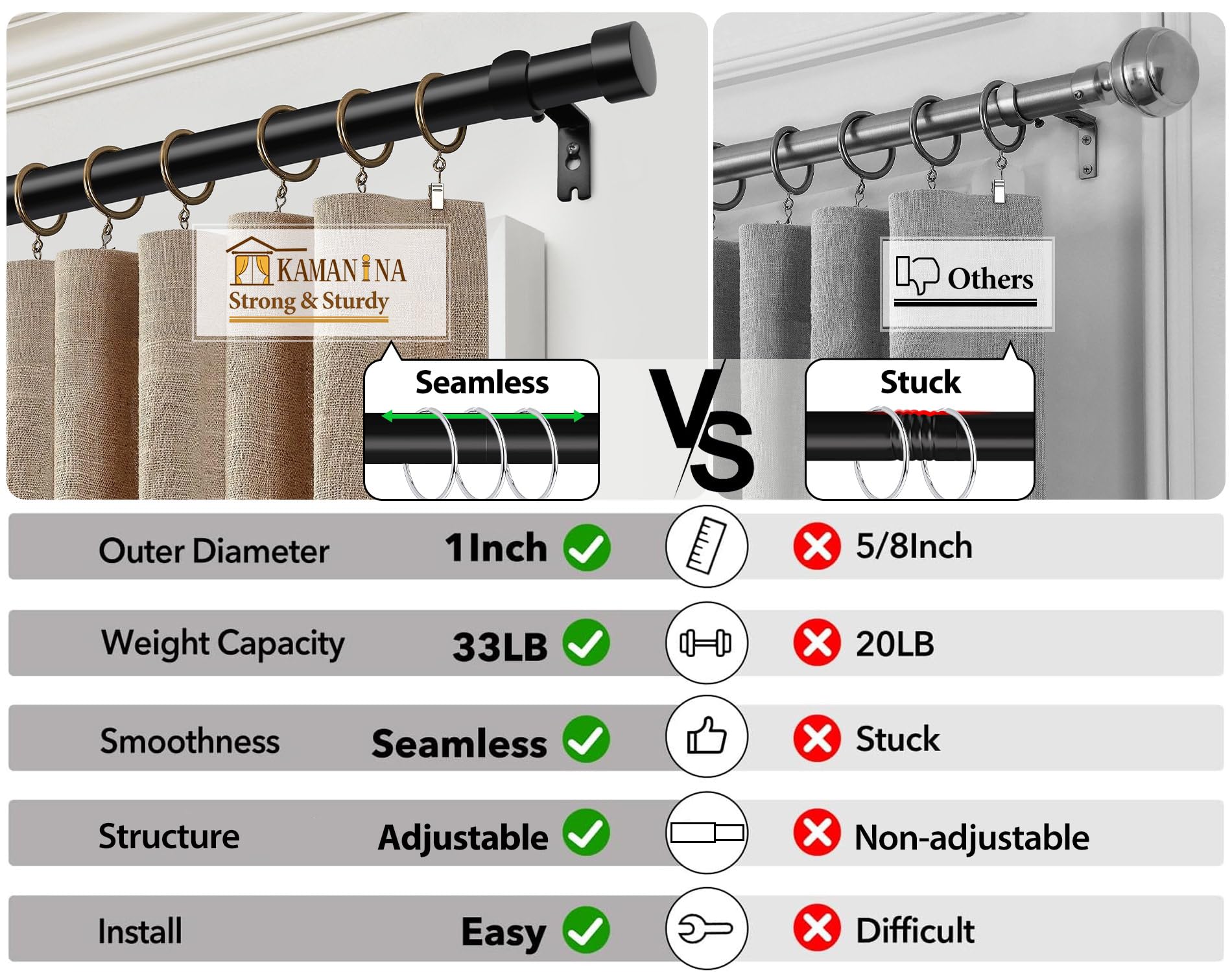 Kamanina 2-pack heavy-duty load capacity illustration for sturdy support.