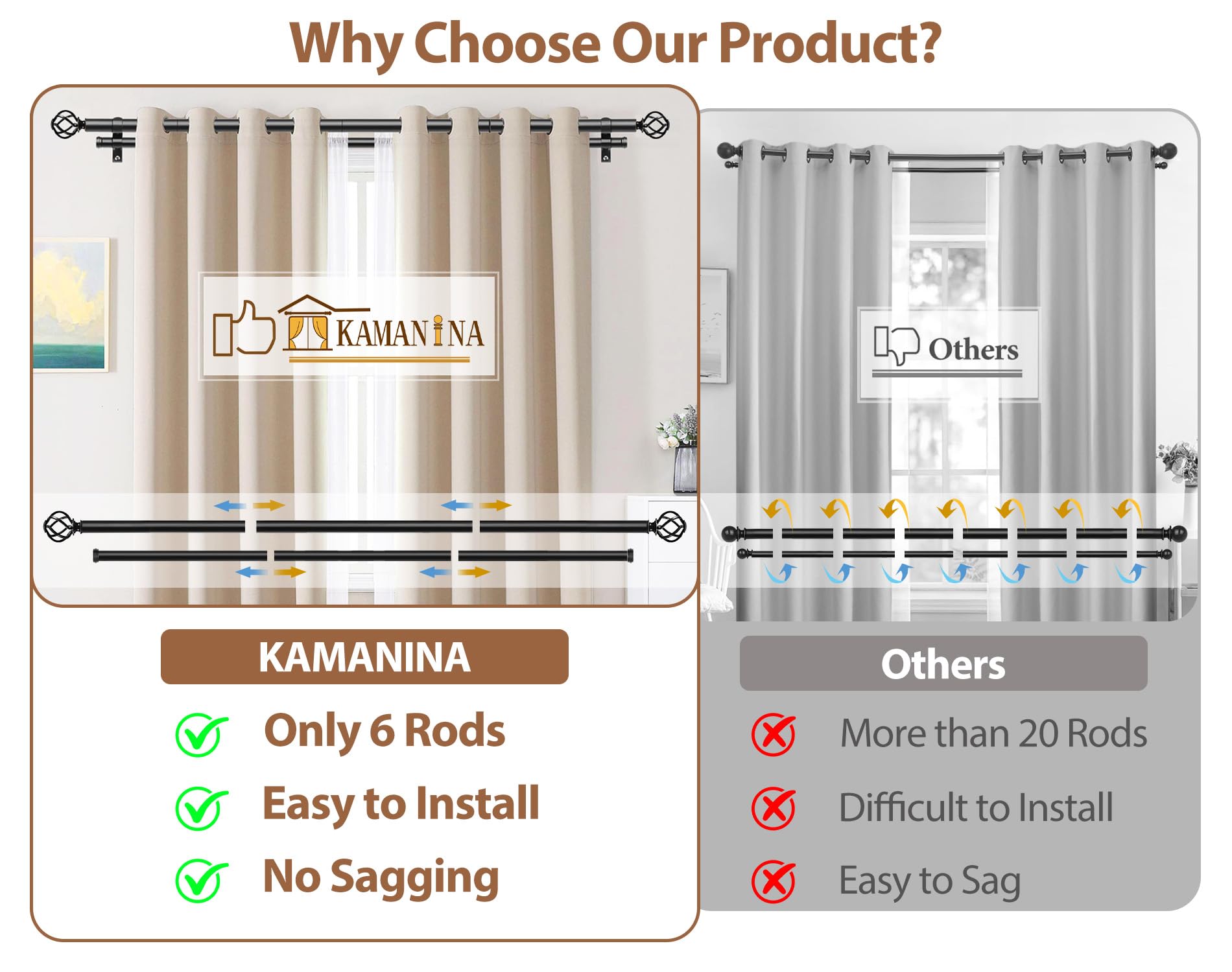 KAMANINA double curtain rod back rod features classic ball finials for balanced framing.