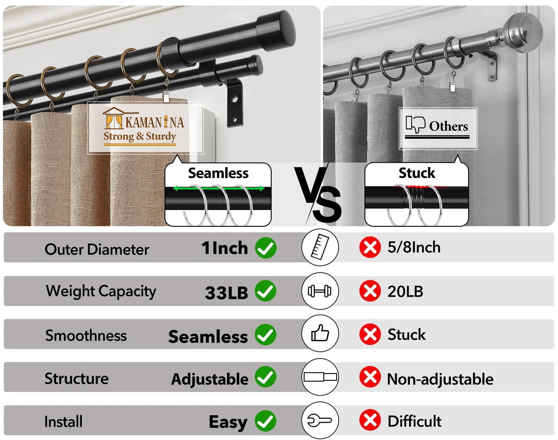 KAMANINA double curtain rod in a bedroom with a sleek black finish.