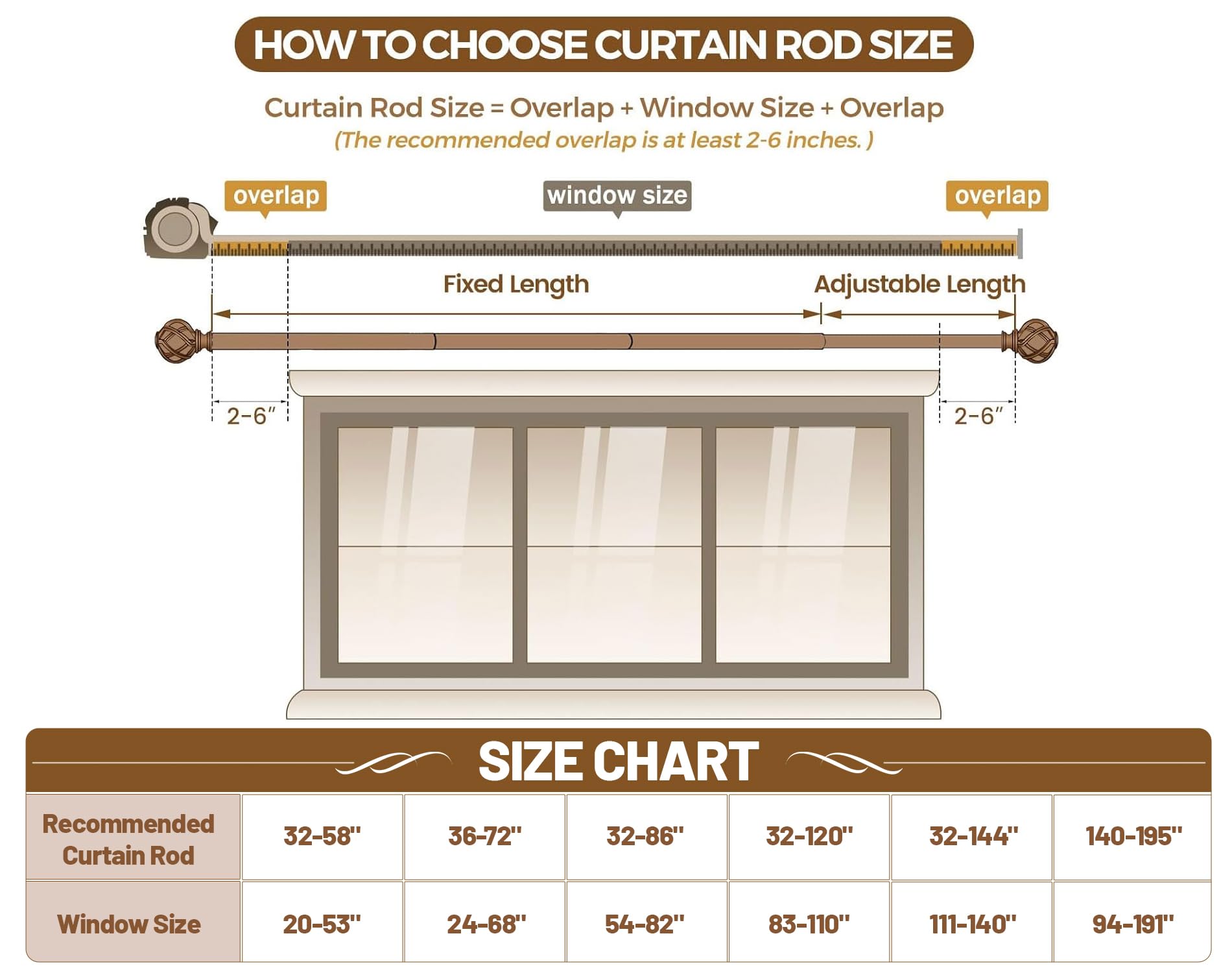 KAMANINA durable construction supports curtains up to 22 lbs.
