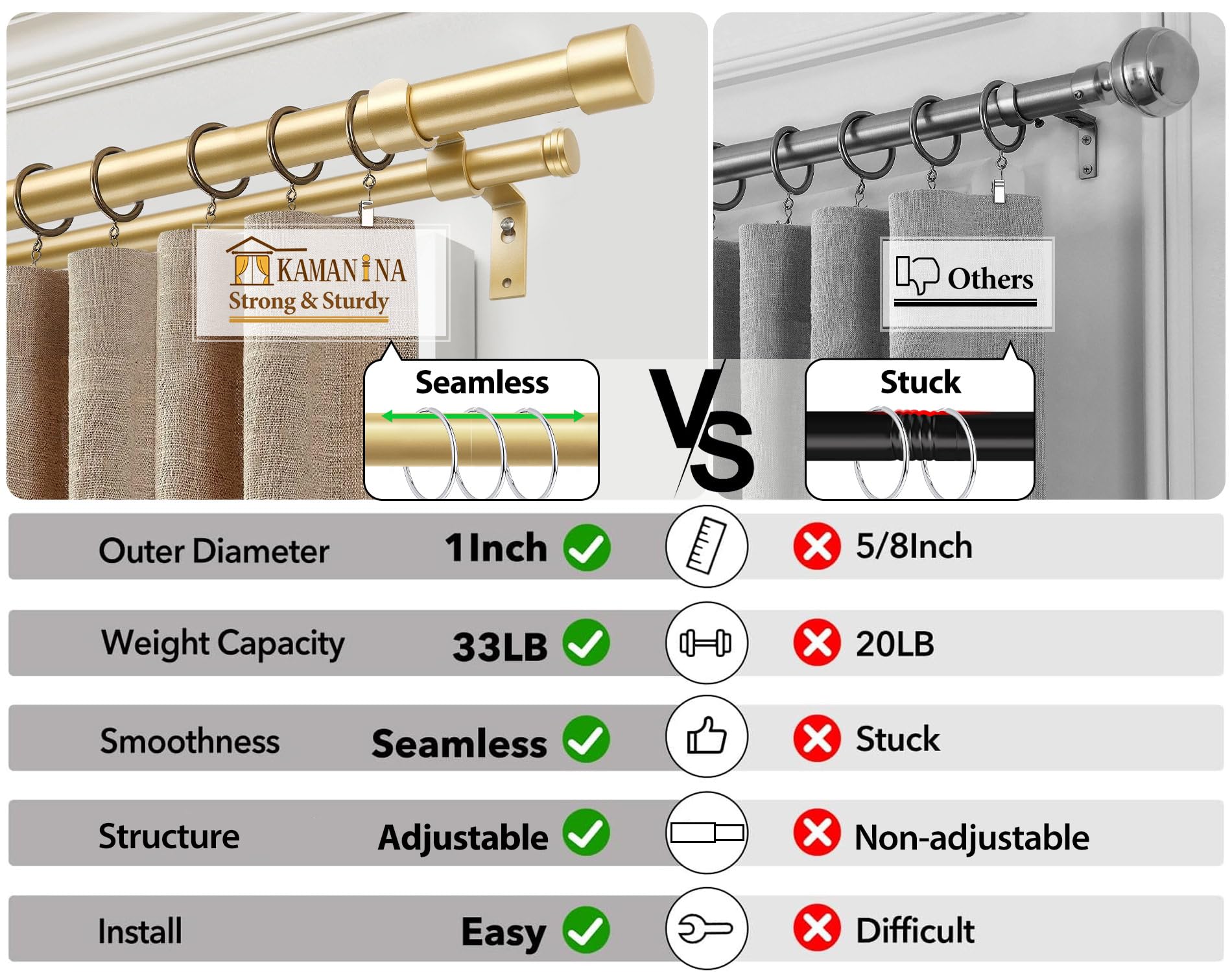 KAMANINA gold finish drapery rod complements modern and classic decor.