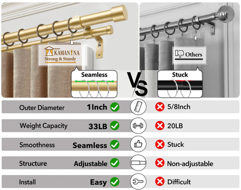 KAMANINA gold finish drapery rod complements modern and classic decor.