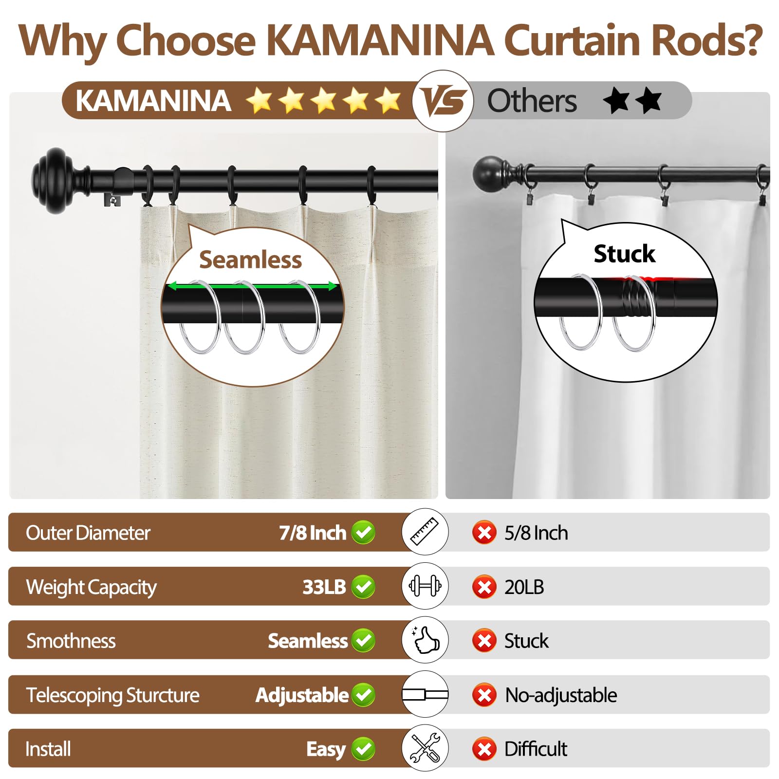 KAMANINA heavy-duty rod supports up to 30 pounds of weight