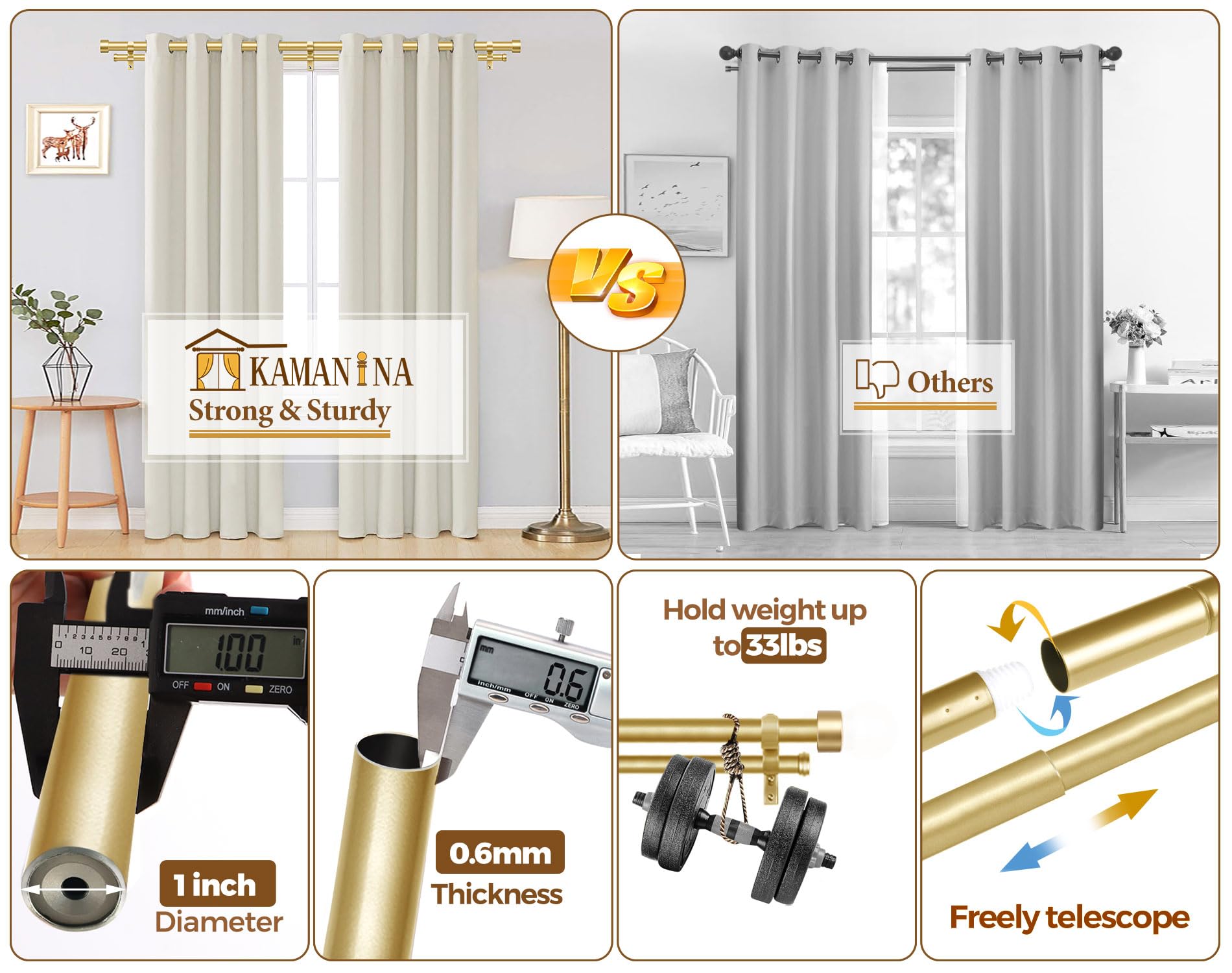 KAMANINA instruction pack makes installation simple and clear.