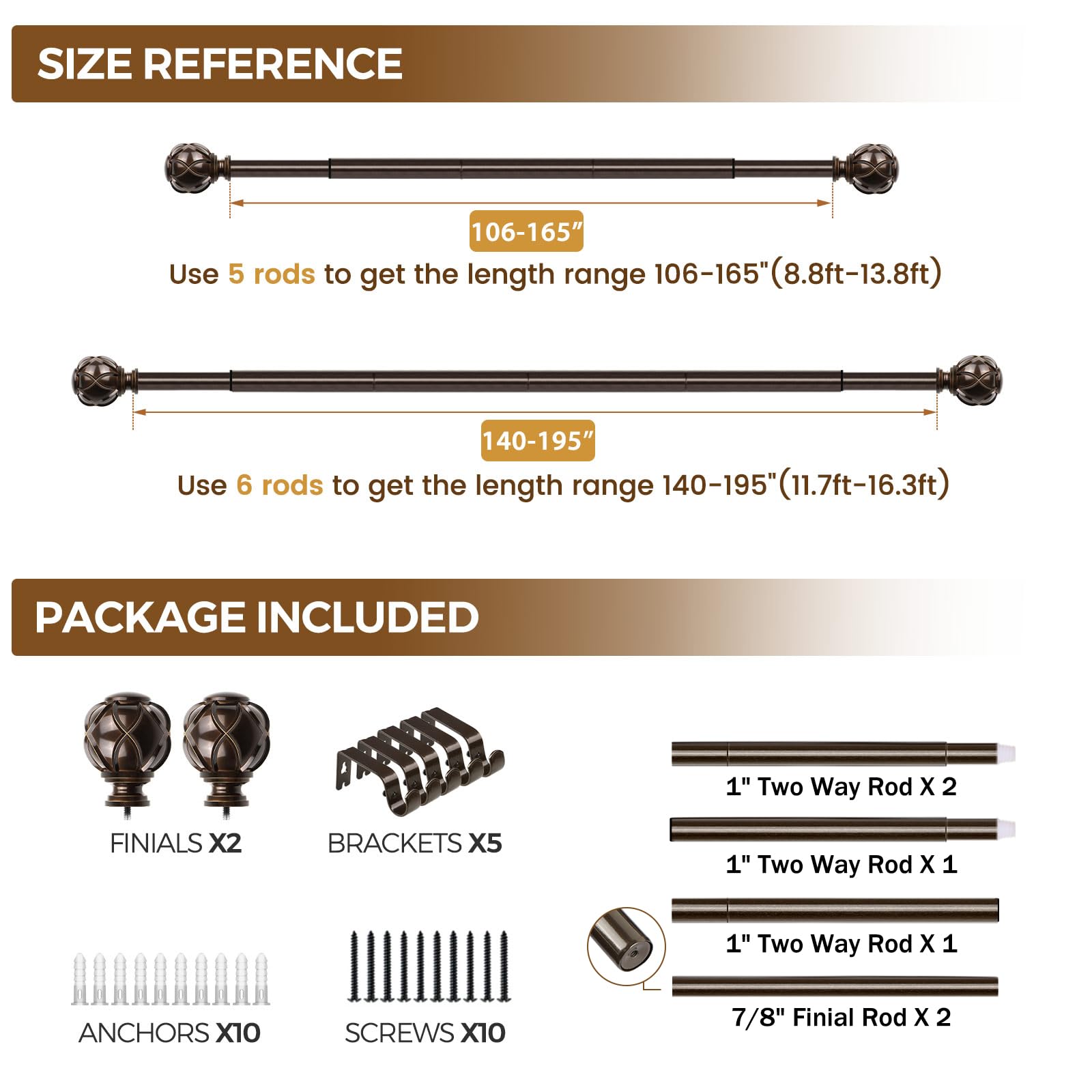 KAMANINA package includes six rods, two finials, five brackets, and hardware