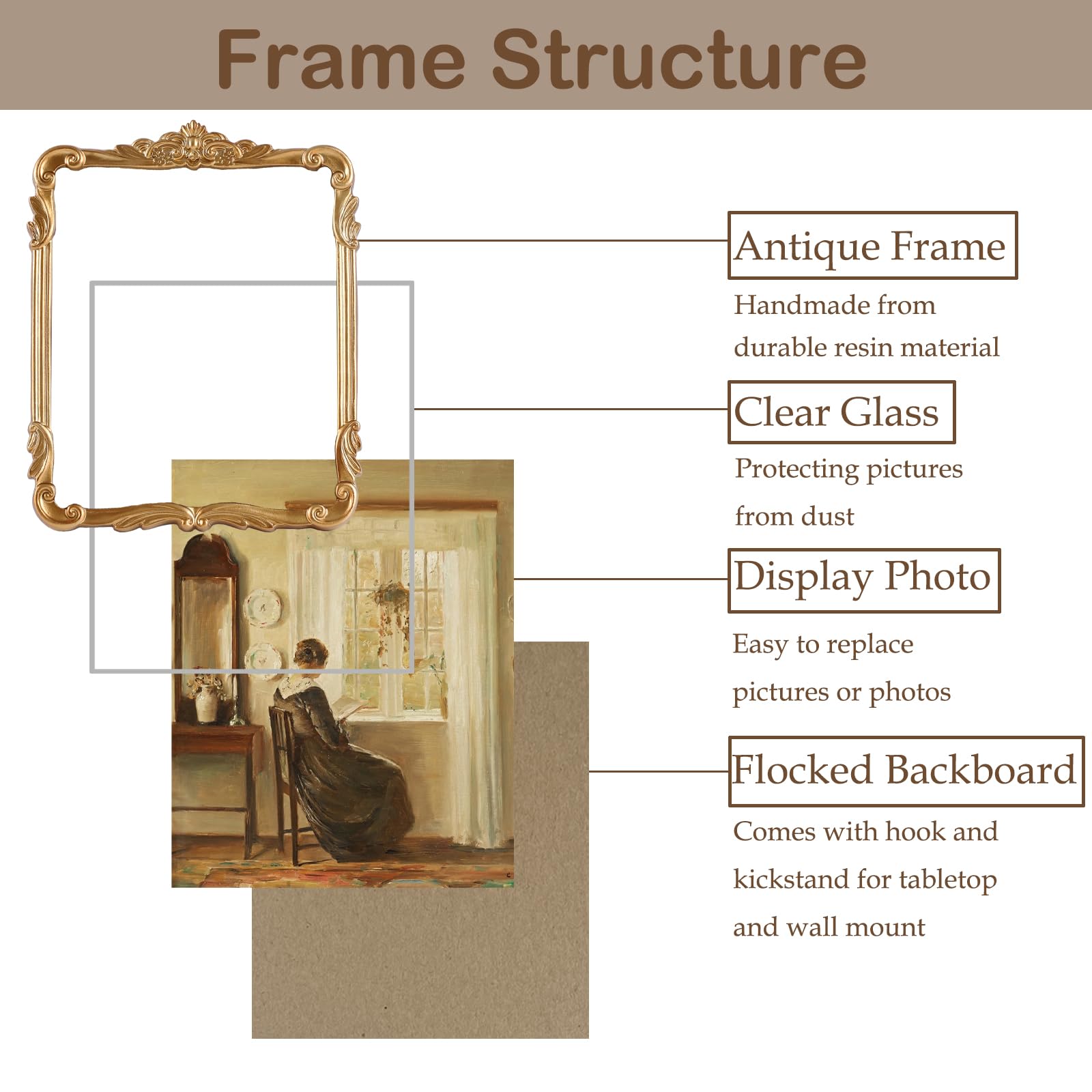 Kangce real glass 8x10 frame protects photos while elevating style.