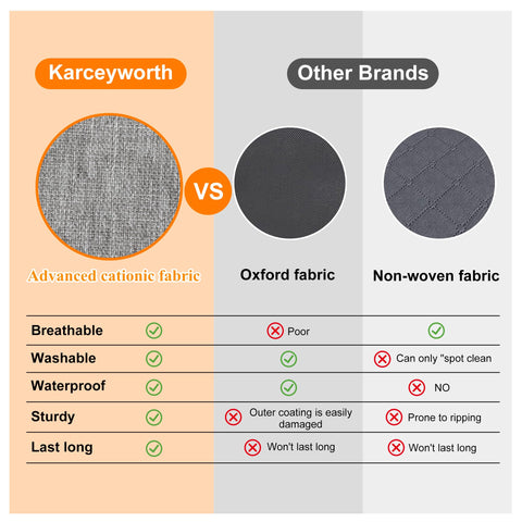 Karceyworth reinforced handles for easy carrying of bulky items.