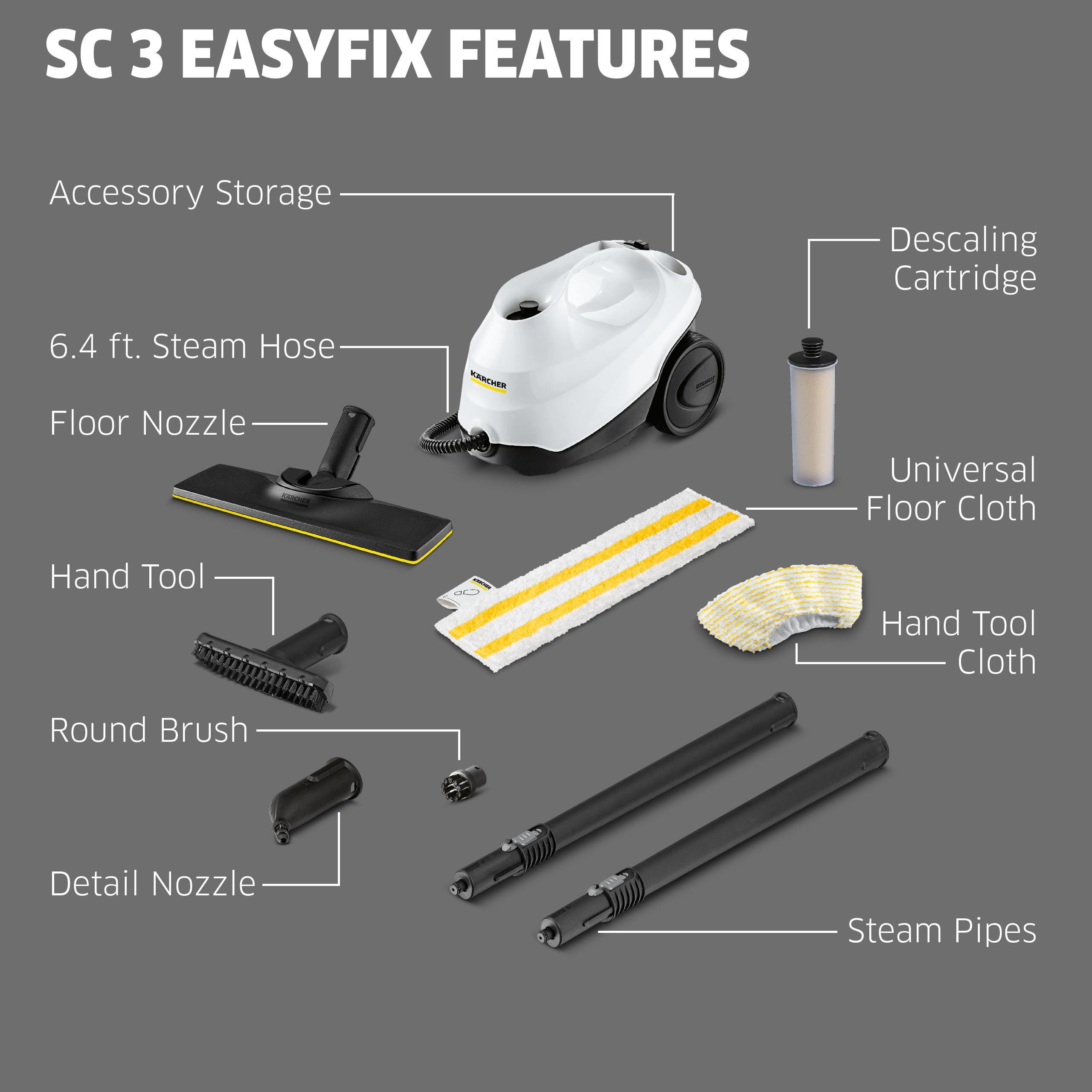 Kärcher SC3 EasyFix 40-sec heat-up demonstrates quick readiness for cleaning sessions.
