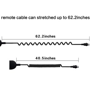 Kariwust ZK1200-HC 180-degree plug end simplifies motor connection