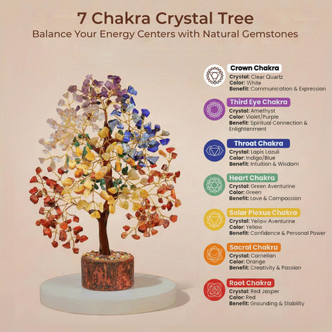 KARMAPLEDGE Gift-ready crystal tree for birthdays, anniversaries, or new beginnings