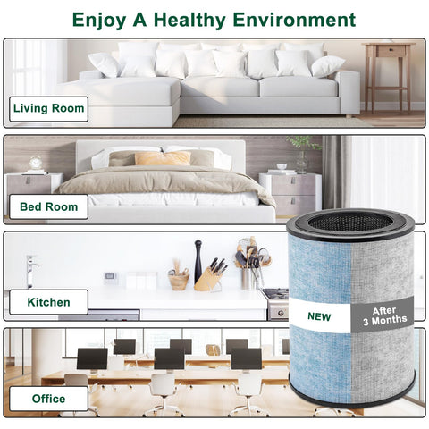 Katerelis AP300 activated carbon layer close-up reduces odors