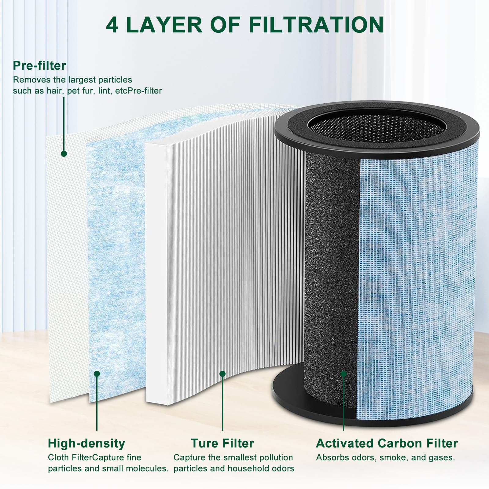 Katerelis AP300 filter being unboxed for quick installation