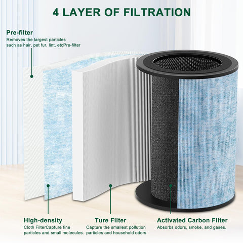 Katerelis AP300 filter being unboxed for quick installation