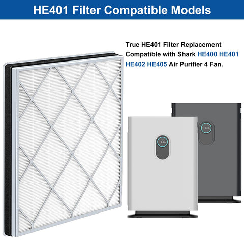 Katerelis HE401 filter pack back view highlights tool-free replacement