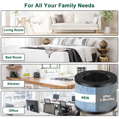 Katerelis true filter enables advanced particle filtration up to 0.3 microns.