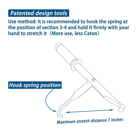 Kaupuar lever stretcher durable tool to stretch tough springs effectively.
