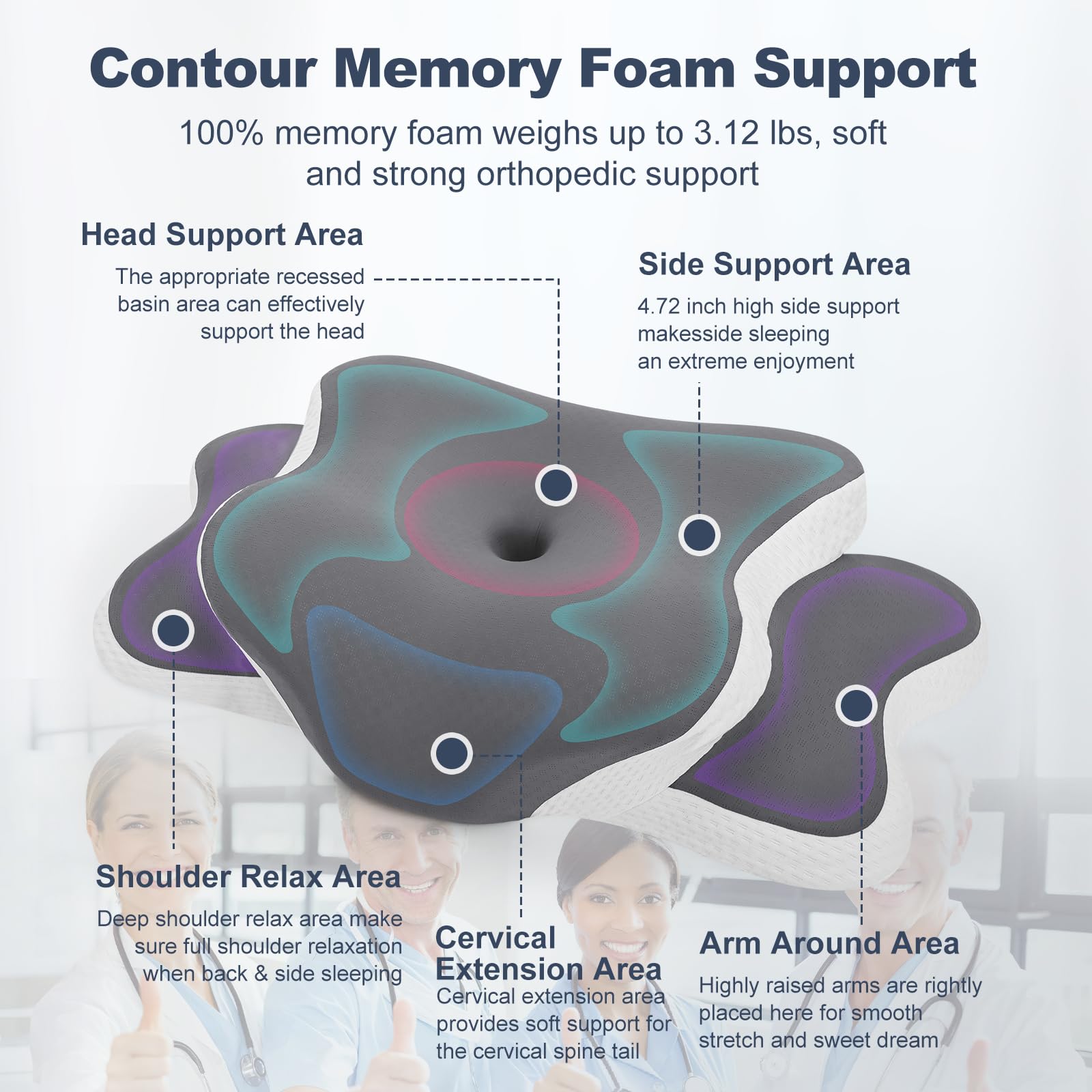 KAUWTYP Memory Foam Core delivers cloudlike support and durable resilience