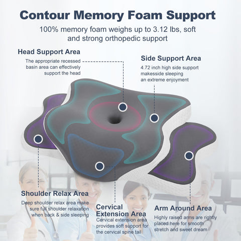 KAUWTYP Memory Foam Core delivers cloudlike support and durable resilience