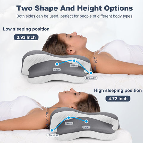 KAUWTYP Multizone Contour adapts to side, back, or stomach sleeping styles