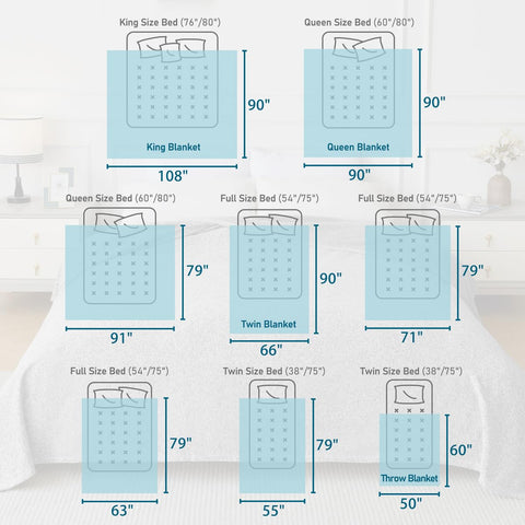 KAWAHOME Sweatshirt Blanket on bed offers ample coverage for all-season comfort