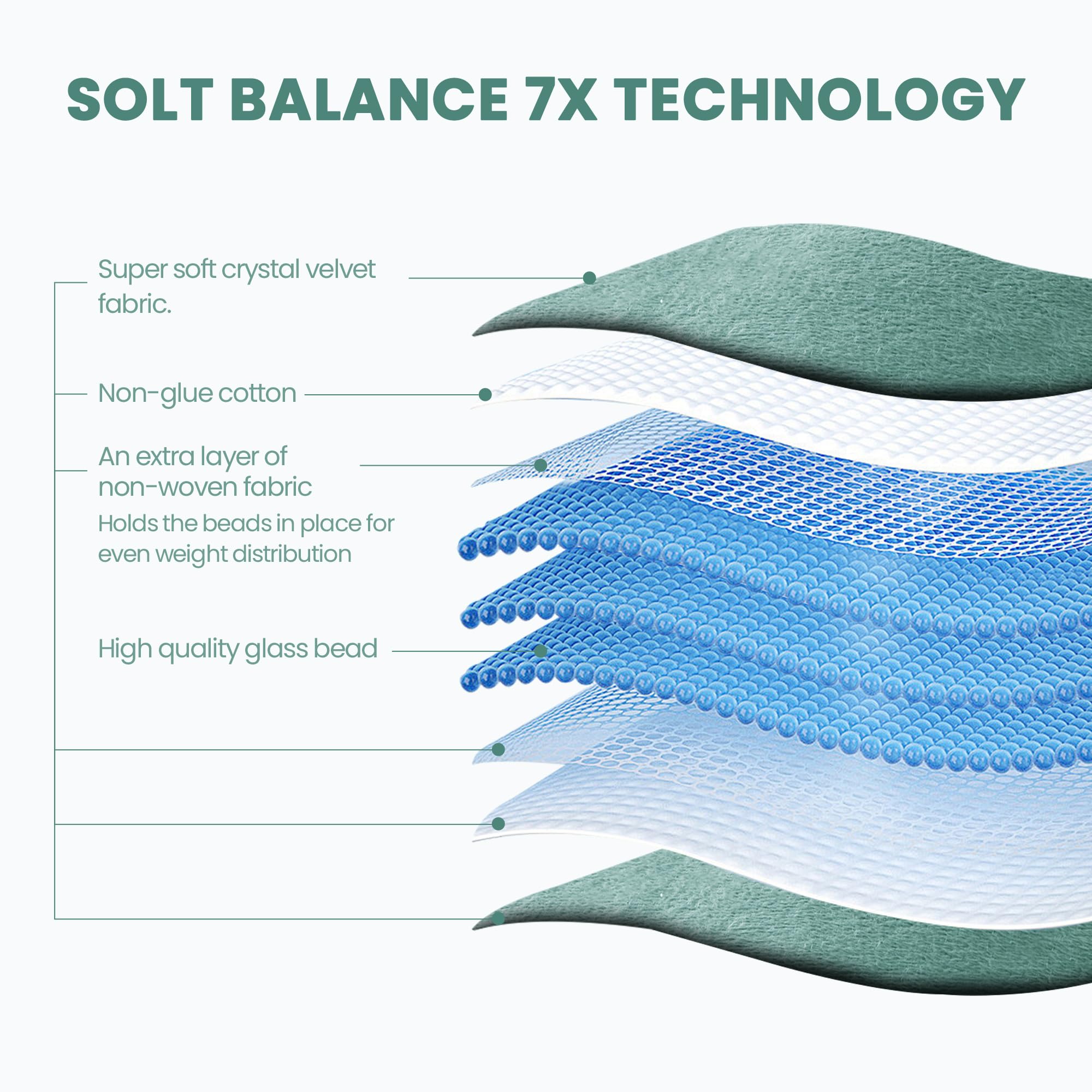 KAWBIYJ leaf-pattern blanket adds a natural, tranquil accent to any space.