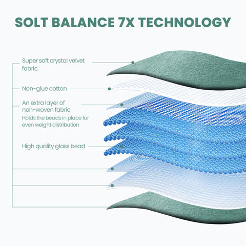 KAWBIYJ leaf-pattern blanket adds a natural, tranquil accent to any space.