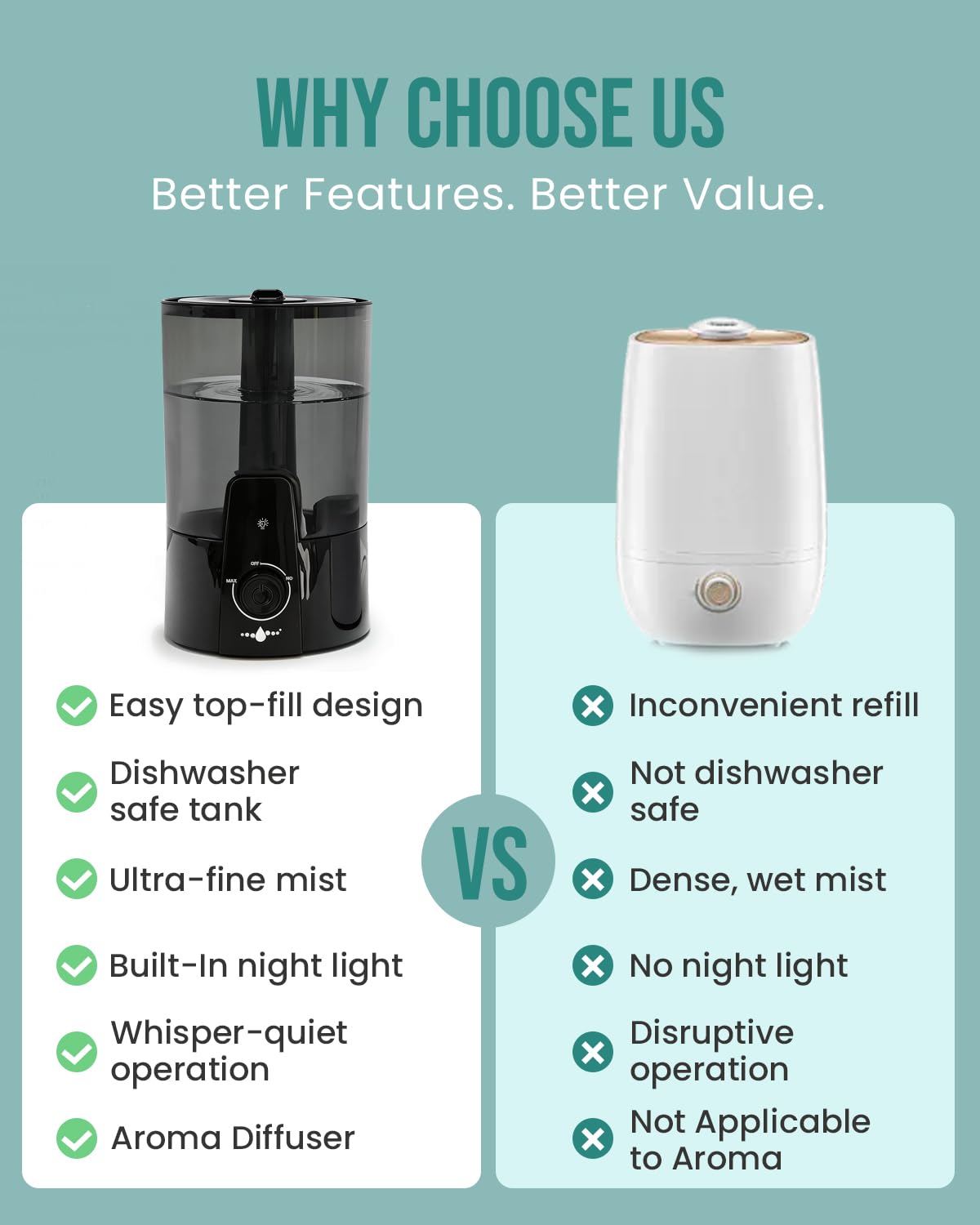 Kaxidol humidifier wide-opening tank for simple refills and cleaning.