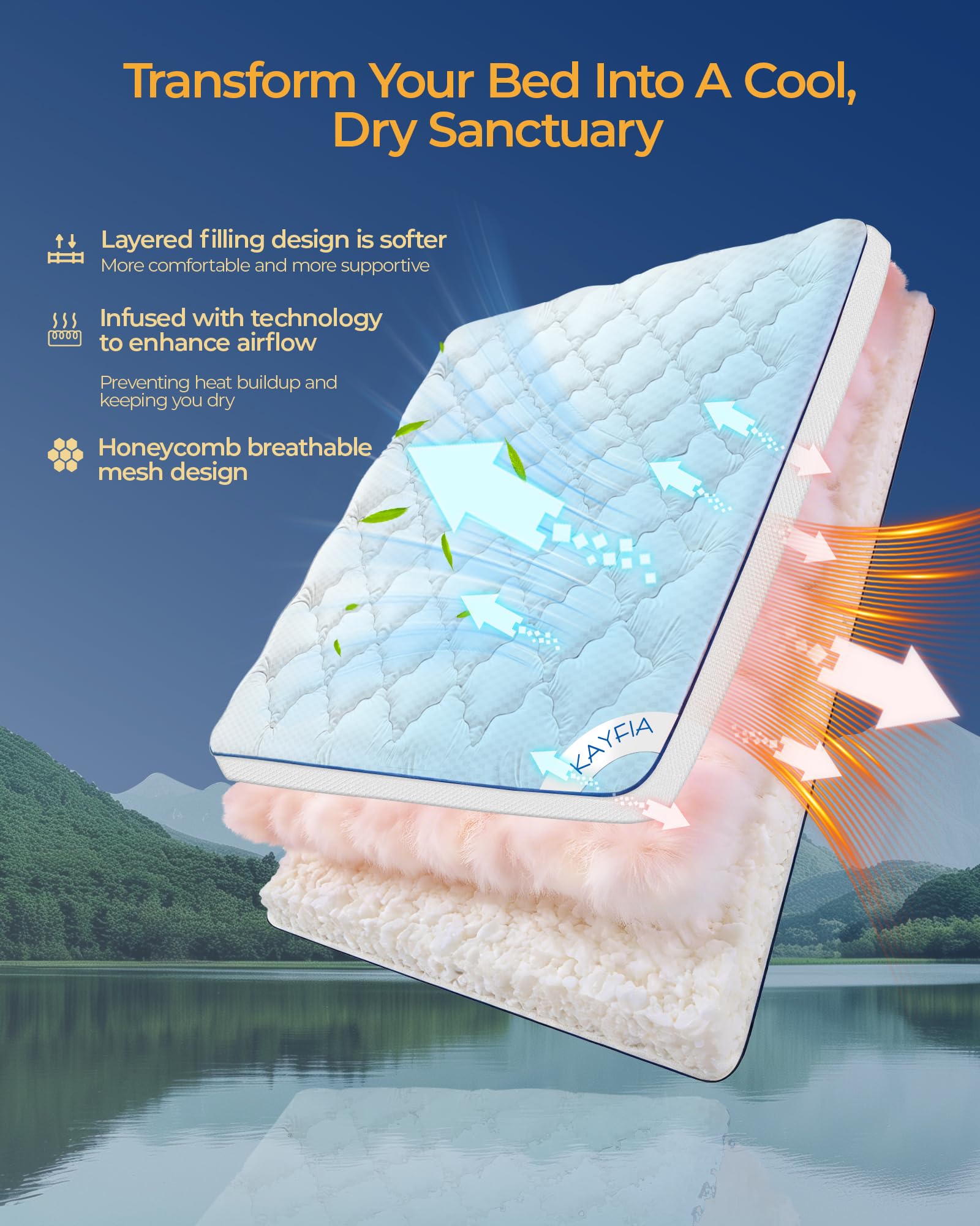 Kayfia elastic pocket demonstrates universal fit for 6–21 inch mattresses.
