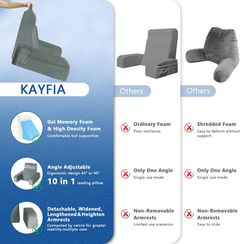 Kayfia Reading Pillow plush velvet cover with soft breathable texture