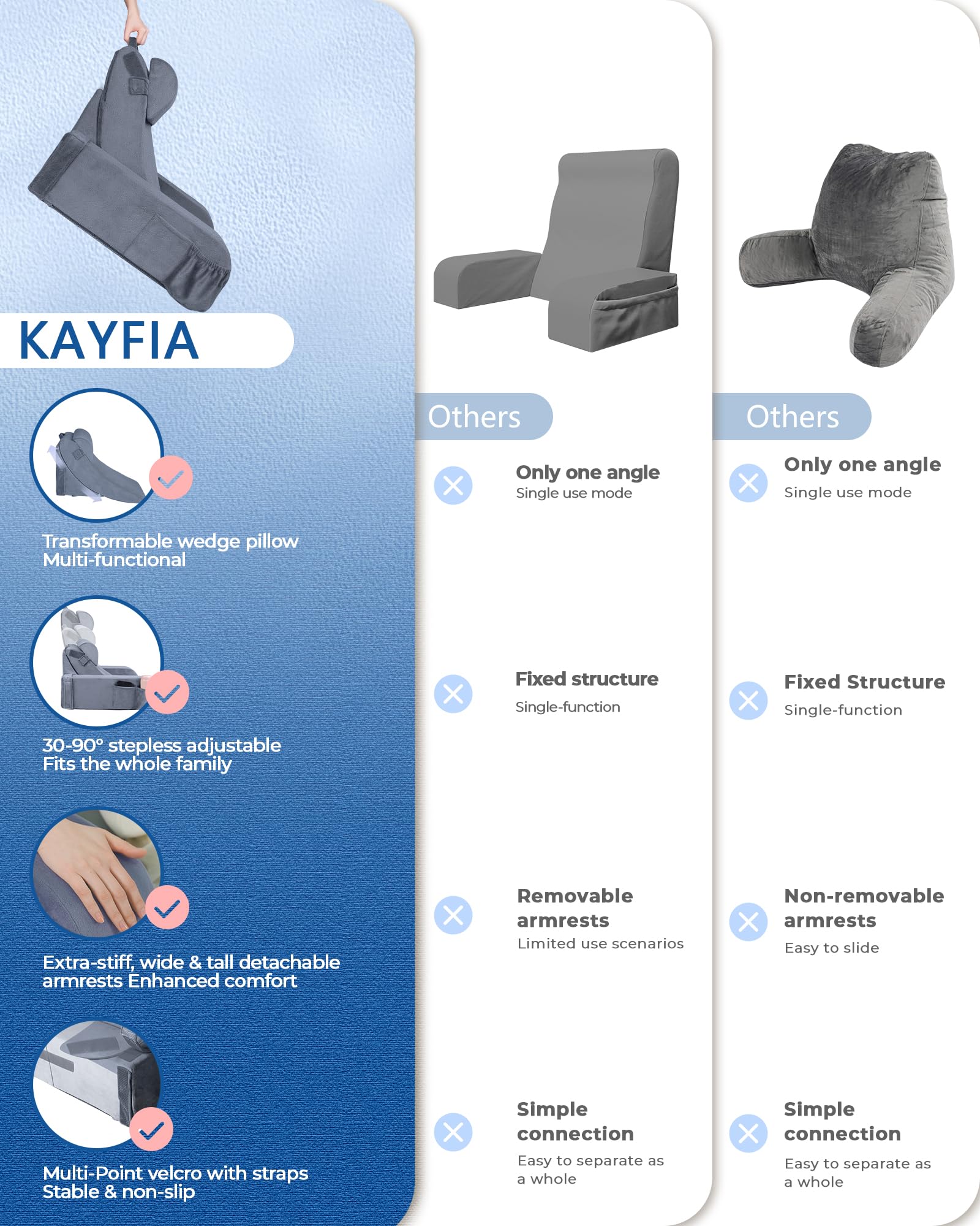 Kayfia Reading Pillow top handle helps move from bed to couch.