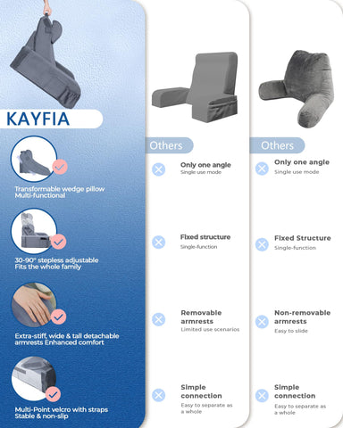 Kayfia Reading Pillow top handle helps move from bed to couch.