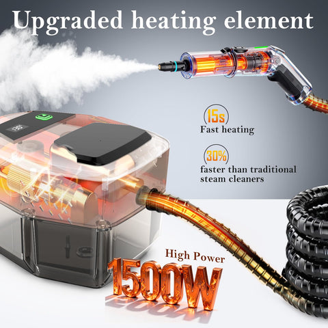 KBTYE Steam Cleaner showing quick 15-second heat up for fast tasks.