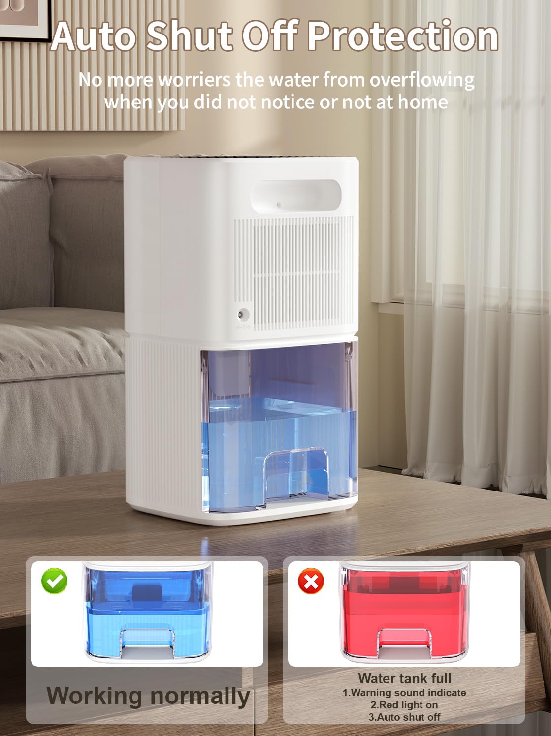 KCONBS dehumidifier energy use at 22.5 watts for efficiency