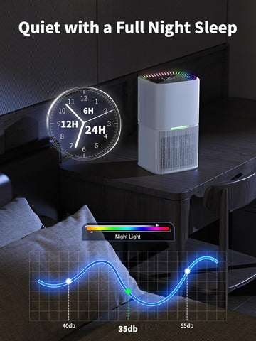 KCONBS dehumidifier in L2 mode delivering fast humidity reduction