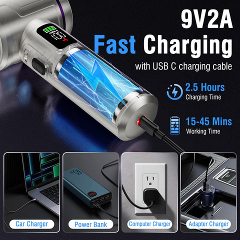 Kdewere handheld vacuum Type-C fast charge enables quick readiness.