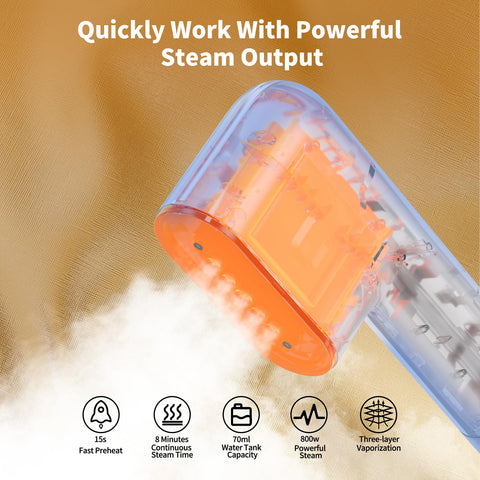 Kebnor Travel Steamer 70 ml water tank visible for easy refills