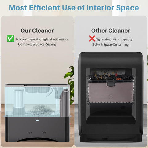 Keenhot HEPA-filter dustbin captures particles effectively.