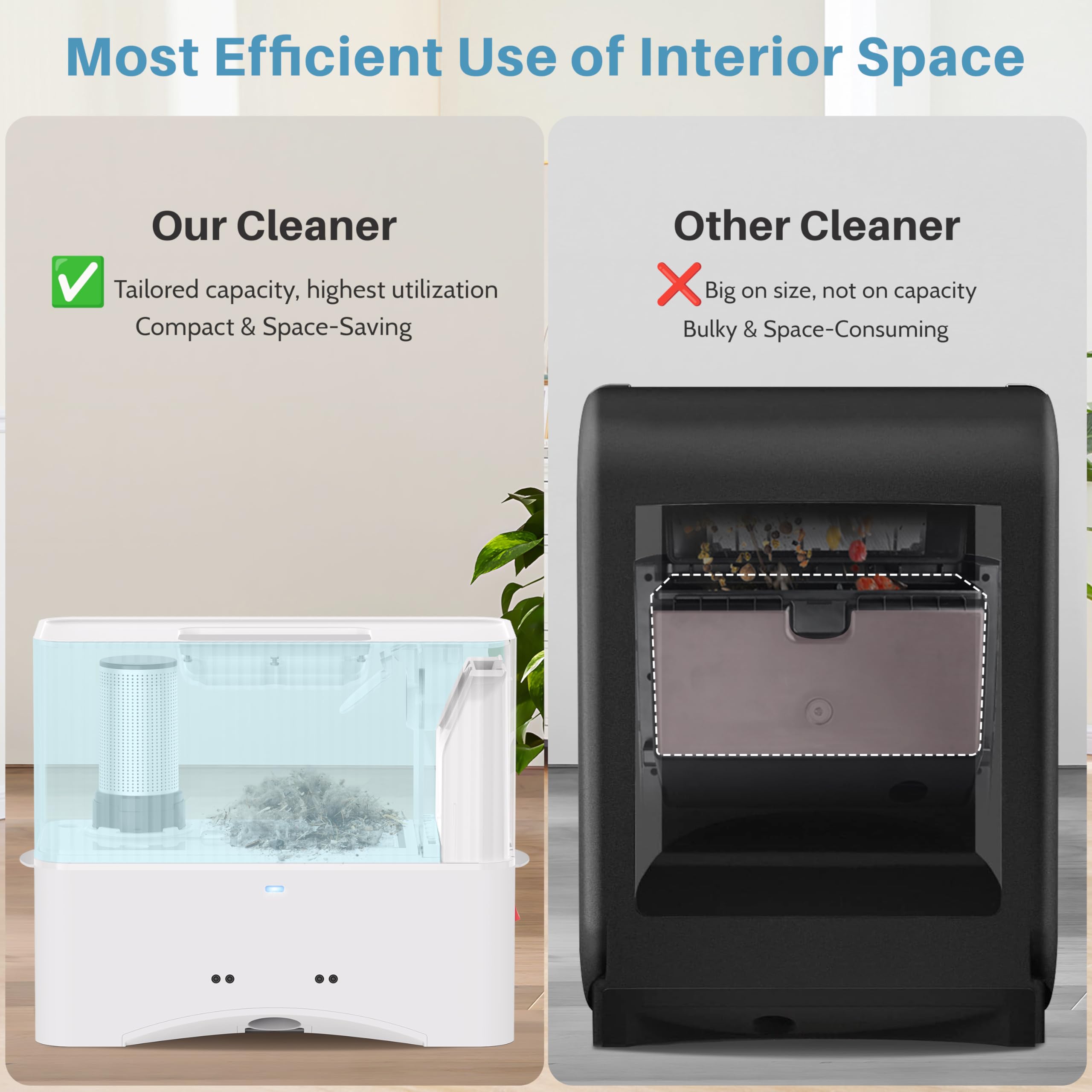 Keenhot 3L bin capacity shown for large messes