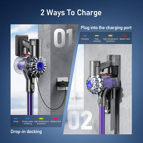 Keenstone Dyson V6 battery compatibility models illustration for versatile use.