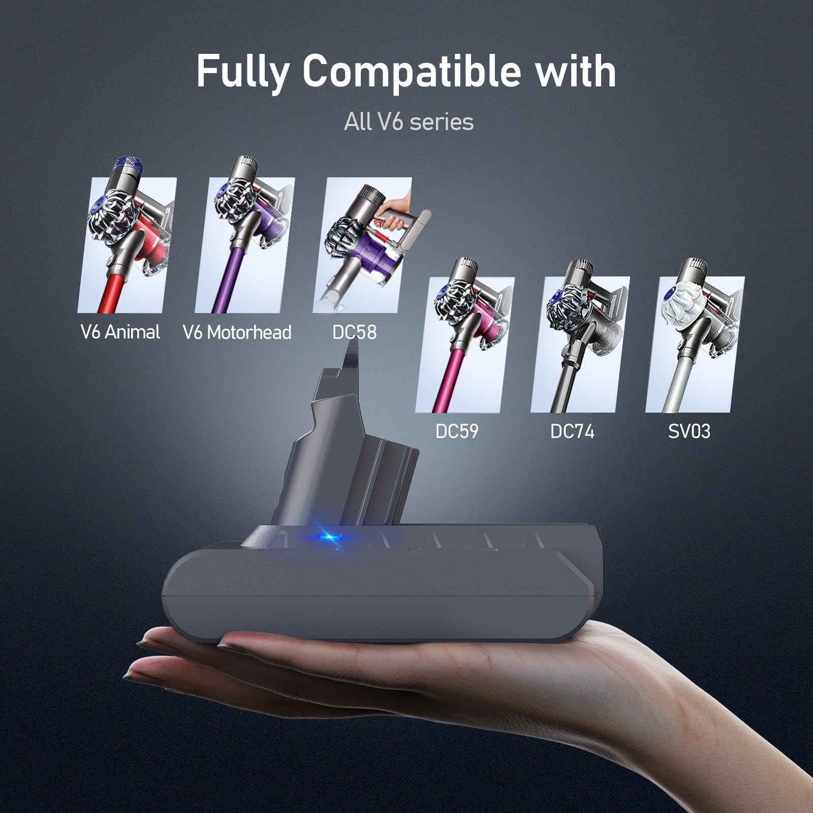 Keenstone Dyson V6 battery packaging includes filters for easy setup.