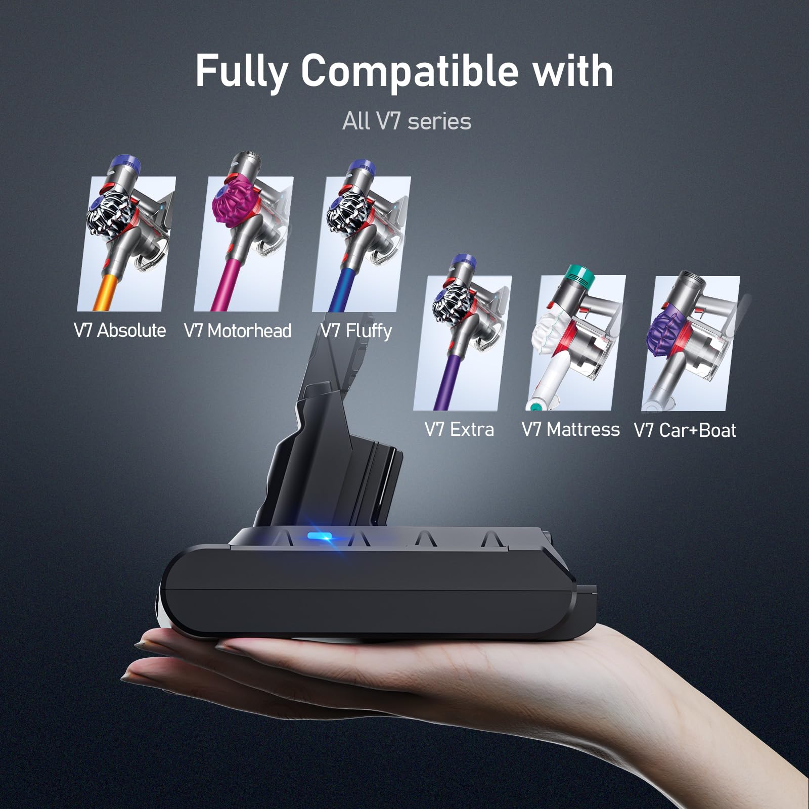 Keenstone Dyson V7 installation steps simplify replacement in minutes