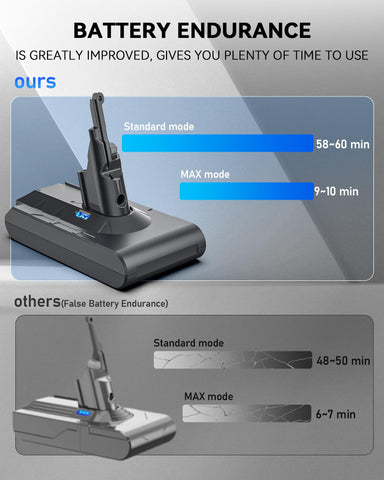 Keenstone smart protection board ensures safer cordless vacuum use
