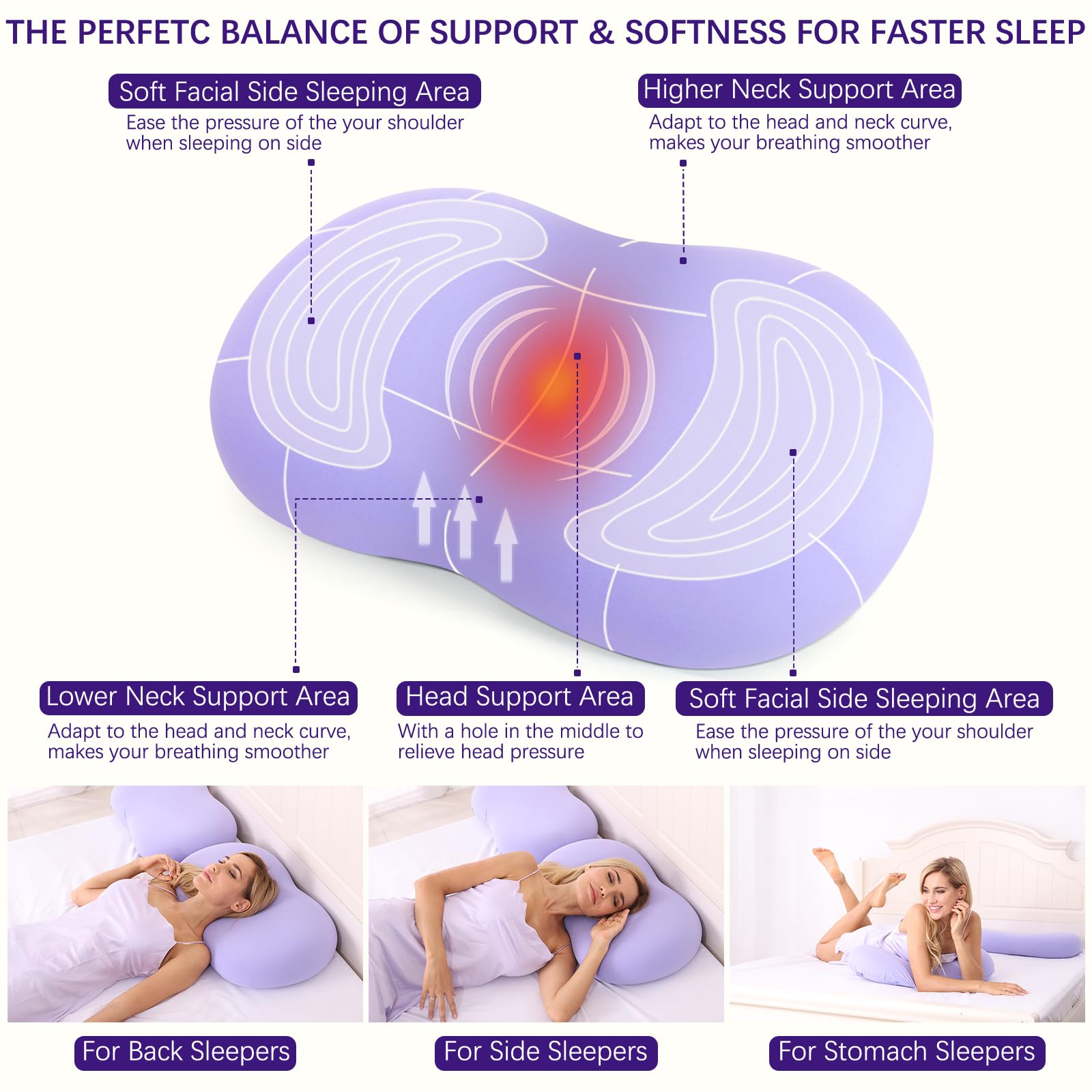 KeepMOV CertiPUR-US memory foam with perforations promotes airflow and cooler nights.
