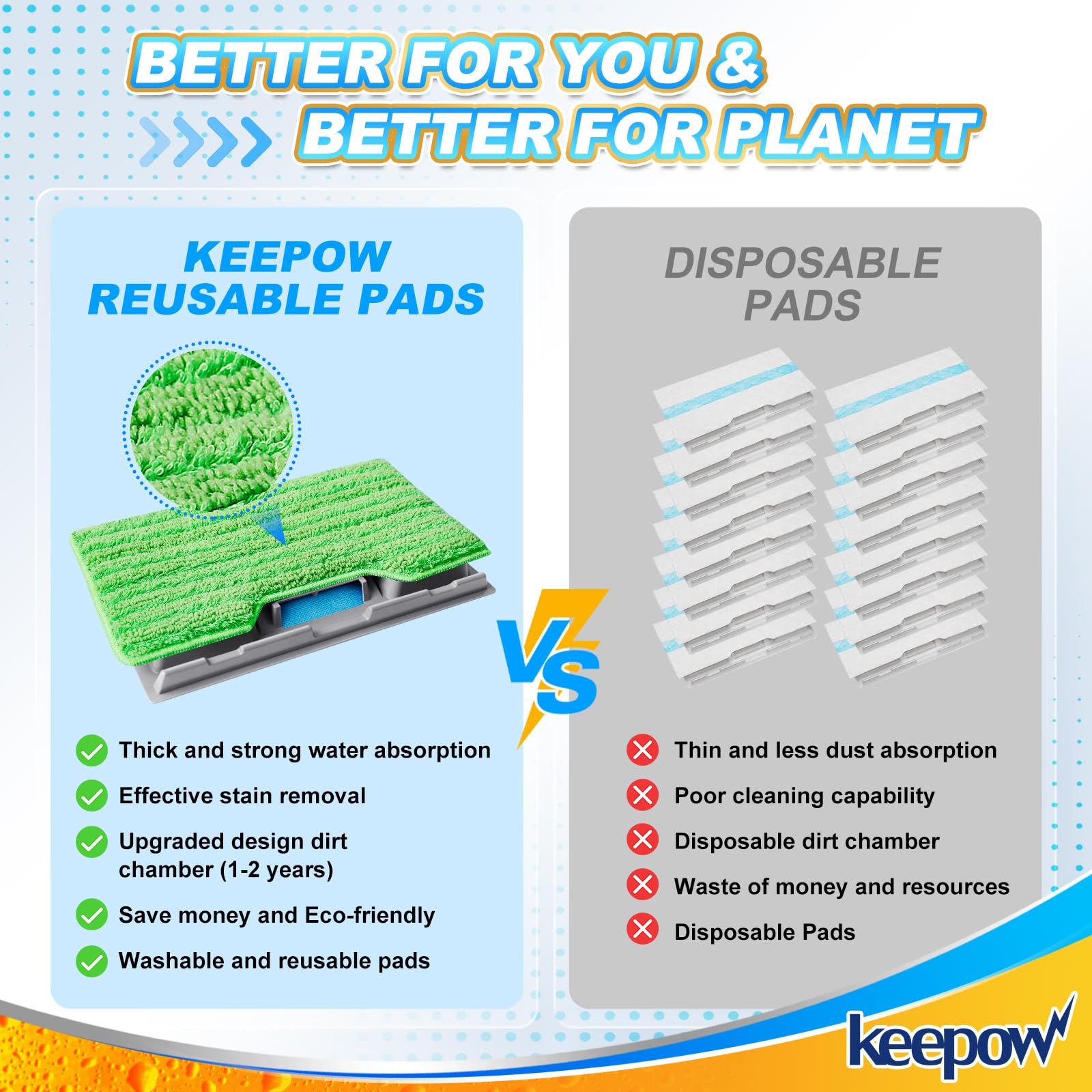 KeePow ABS durable construction ensures long-lasting mop pad performance