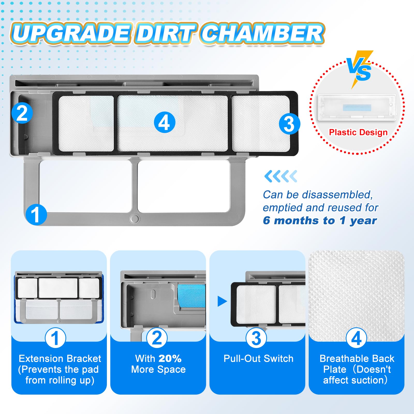 KEEPOW microfiber mop pad with larger dirt chamber for more debris collection.
