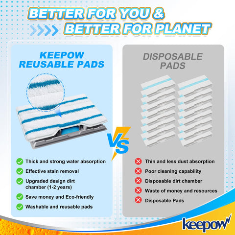 KEEPOW microfiber pad delivers high absorption and debris lock-in.